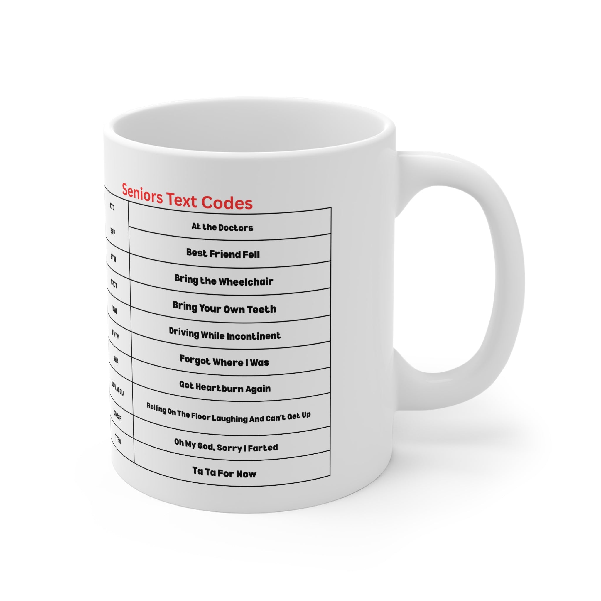 Seniors Text Codes Mug | Funny Senior Slang Abbreviations Chart | Humour Coffee Cup