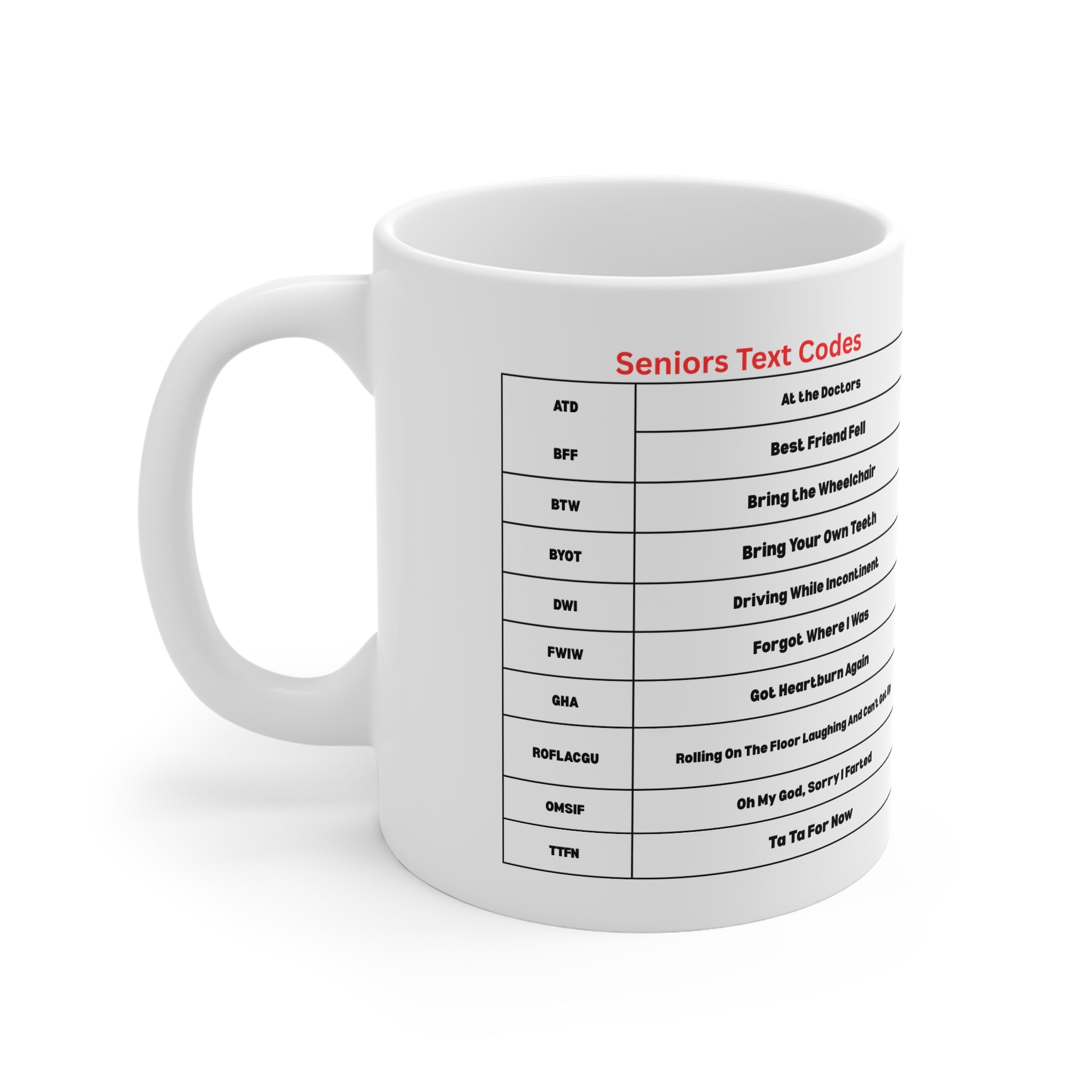 Seniors Text Codes Mug | Funny Senior Slang Abbreviations Chart | Humour Coffee Cup