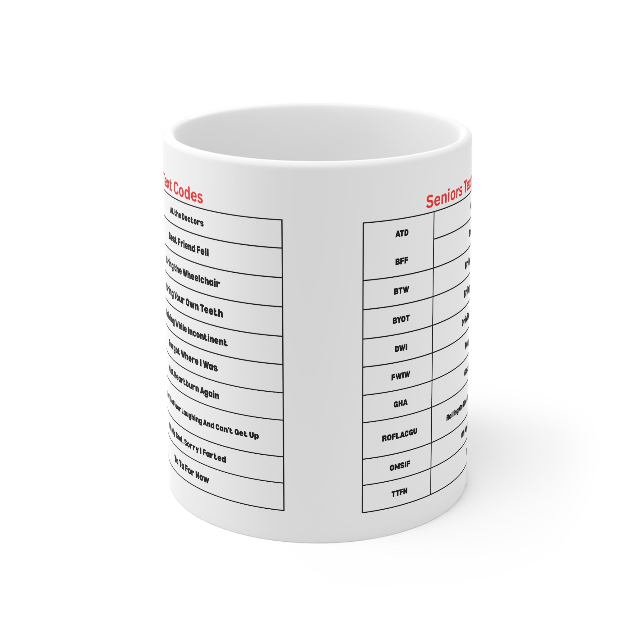 Seniors Text Codes Mug | Funny Senior Slang Abbreviations Chart | Humour Coffee Cup